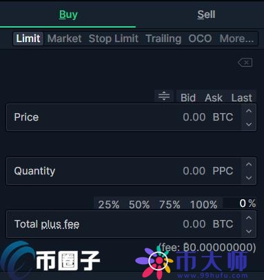 点点币怎么获得？PPC/点点币交易平台大盘点